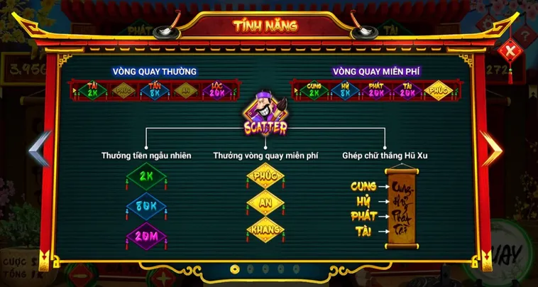 Nổ Hũ Ông Đồ S666 Bí Kíp Thắng Lớn Hấp Dẫn Cho Người Chơi Mới